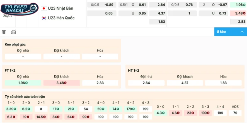 Soi Kèo Nhà Cái Nhật Bản Vs Hàn Quốc Hôm Nay Ngày 20/01/2026 - AFC Asian Cup U23 2 Cửa vào tiền sáng cho trận đấu giữa Nhật Bản vs Hàn Quốc