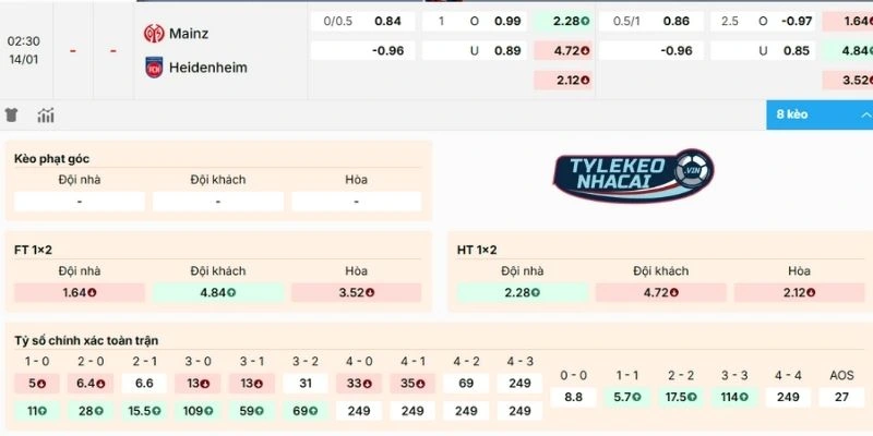 Kèo Nhà Cái Mainz 05 vs Heidenheim - Bundesliga thứ 4 ngày 14/01/2026 2 Kèo trận Mainz 05 vs Heidenheim