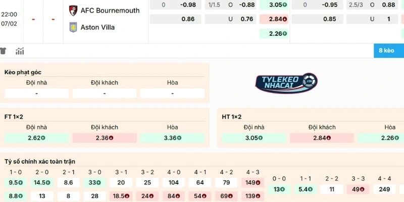 Tỷ Lệ Kèo Nhà Cái Bournemouth Vs Aston Villa Ngày 07/02/2026 - Ngoại Hạng Anh 2 Soi kèo Bournemouth vs Aston Villa chấp, châu Âu, tài xỉu