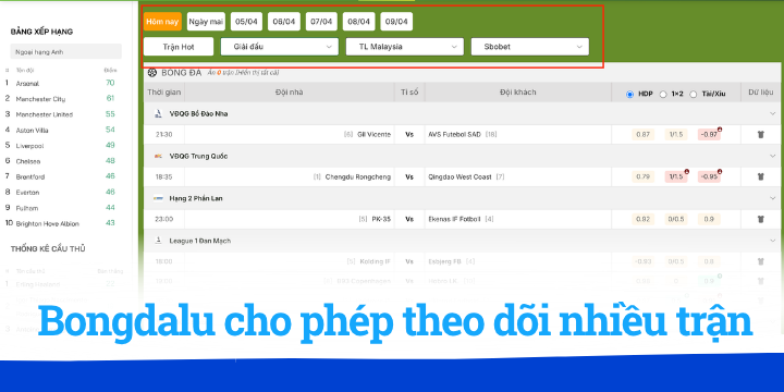 Bongdalu - Website hàng đầu chuyên cập nhật kèo bóng đá 6 Có phải nạp tiền khi tham gia Bongdalu không?