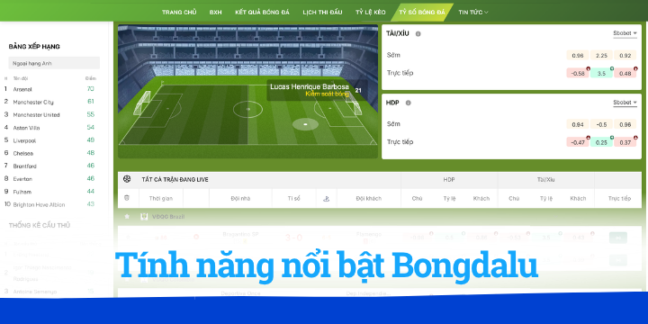 Bongdalu - Website hàng đầu chuyên cập nhật kèo bóng đá 2 Giới thiệu khái quát về nền tảng Bongdalu
