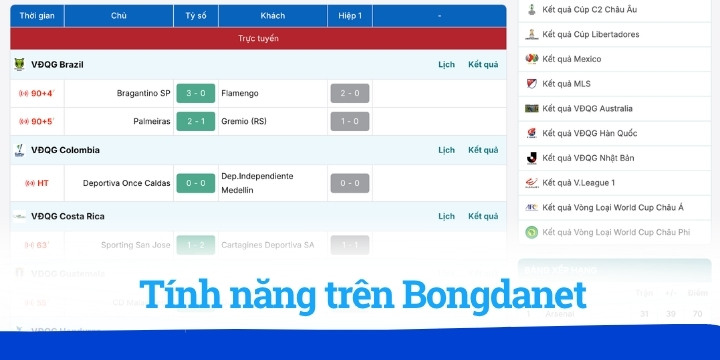 Bongdanet - Trang web xem bóng đá miễn phí, kèo liên tục 2 Những nội dung chính khi theo dõi trang Bongdanet hiện nay