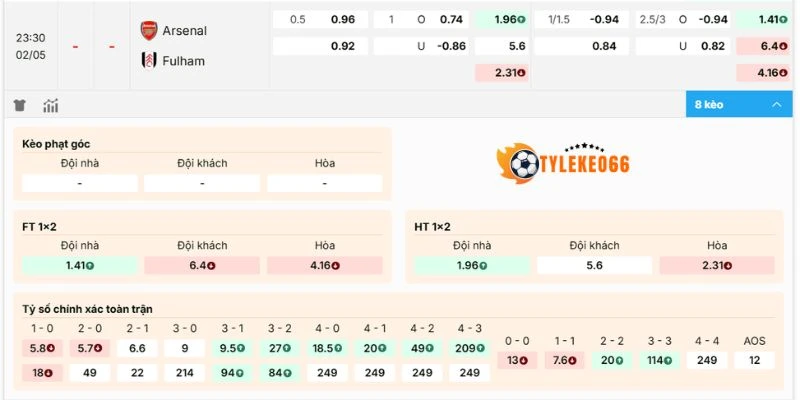 Tỷ Lệ Kèo Nhà Cái Arsenal Vs Fulham Hôm Nay Ngày 02/05/2026 - NHA 2 Biến động kèo cụ thể