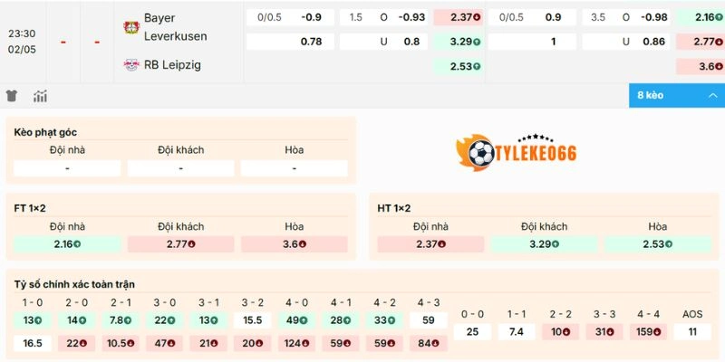 Tỷ Lệ Kèo Nhà Cái Leverkusen Vs RB Leipzig Hôm Nay Ngày 02/05/2026 - Bundesliga 2 Đánh giá kèo Leverkusen vs RB Leipzig