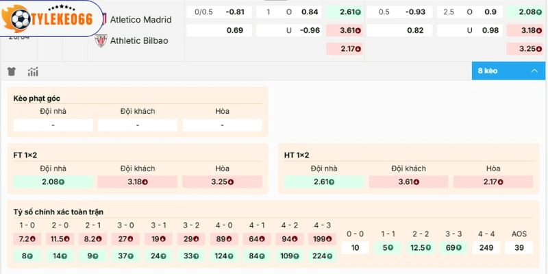 Tỷ Lệ Kèo Nhà Cái Atlético De Madrid Vs Athletic Club Hôm Nay Ngày 26/04/2026 - La Liga 2 Dự đoán bảng kèo trận Atlético De Madrid vs Athletic Club