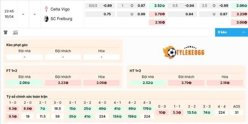 Kèo Nhà Cái Celta De Vigo Vs Freiburg Hôm Nay Ngày 16/04/2026 - C2 2 Nhận định kèo Celta de Vigo vs Freiburg