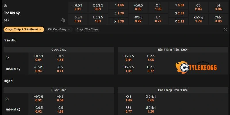 Tỷ Lệ Kèo Nhà Cái Úc Vs Thổ Nhĩ Kỳ - Bảng D World Cup 11h00 14/06/2026 5 Phân tích kèo châu Âu chọn cửa hoà