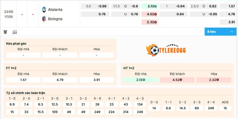 Soi Kèo Atalanta Vs Bologna - Serie A, 17/05/2026 2 Đánh giá biến động kèo Atalanta vs Bologna