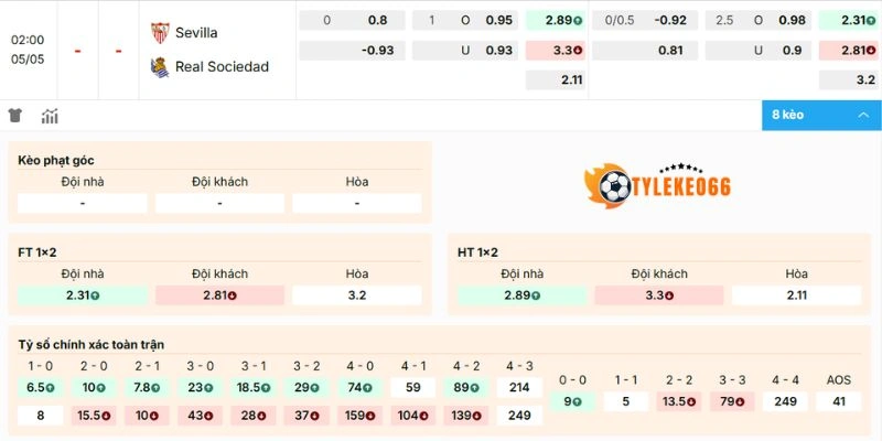 Soi Kèo Sevilla Vs Real Sociedad Hôm Nay Ngày 05/05/2026 - La Liga 2 Đánh giá kèo Sevilla vs Real Sociedad