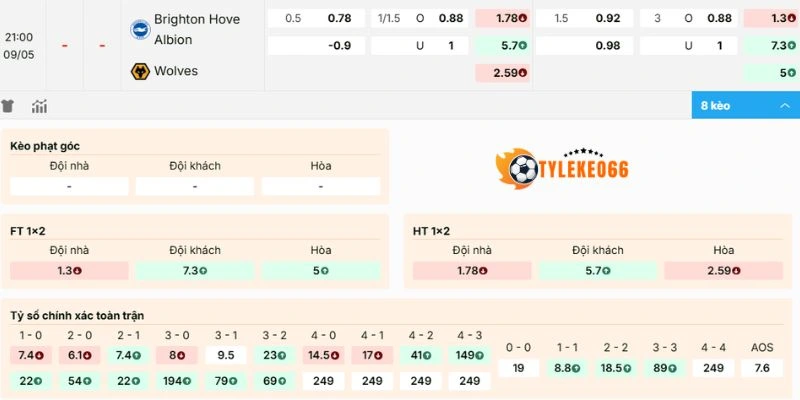 Soi Kèo Nhà Cái Brighton Vs Wolves Hôm Nay Ngày 09/05/2026 - NHA 2 Nhận định tỷ lệ Brighton vs Wolves
