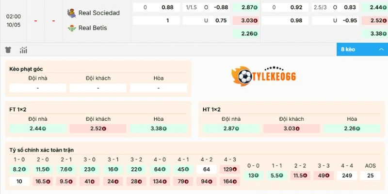 Soi Kèo Real Sociedad vs Real Betis Hôm Nay Ngày 10/05/2026, La Liga 2 Phân tích odds trận Sociedad Vs Real Betis